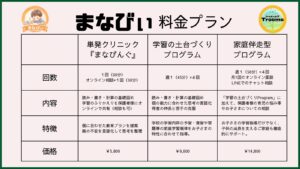 オンライン学習室『まなびぃ』のサービス内容と料金プラン