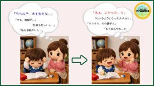 オンライン学習室『まなびぃ』の効果